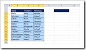 Excel 2010: Zelle B3 bis Zelle D13 markieren